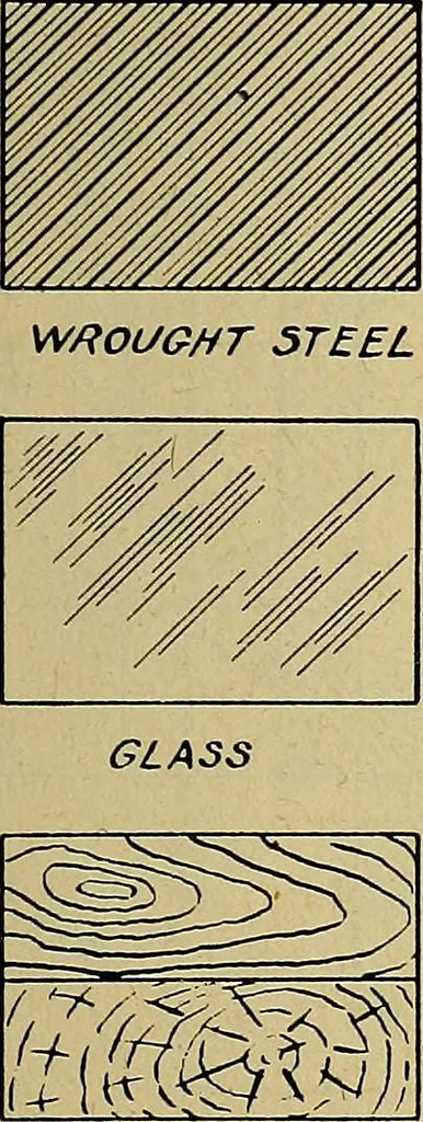An illustration from Practical problems in mechanical drawing and blueprint reading, 1921, leaf 34