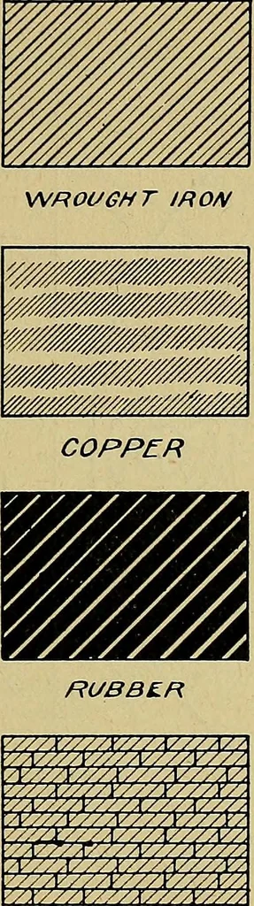 An illustration from Practical problems in mechanical drawing and blueprint reading, 1921, leaf 34