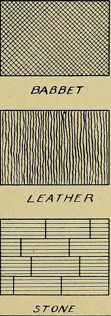 An illustration from Practical problems in mechanical drawing and blueprint reading, 1921, leaf 34