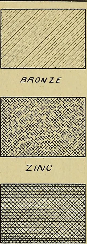 An illustration from Practical problems in mechanical drawing and blueprint reading, 1921, leaf 34