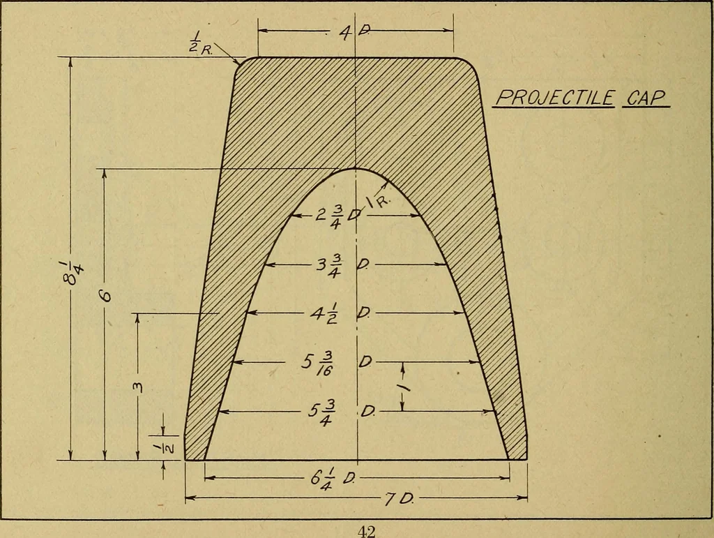 An illustration from Practical problems in mechanical drawing and blueprint reading, 1921, leaf 43