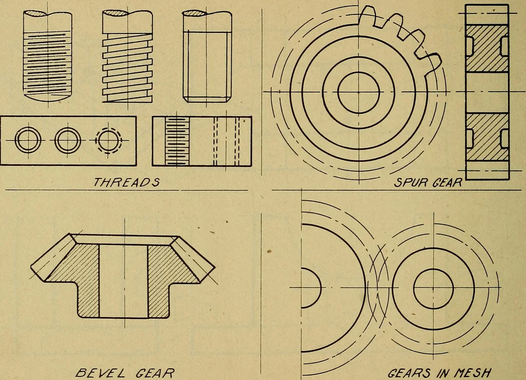 An illustration from Practical problems in mechanical drawing and blueprint reading, 1921, leaf 95