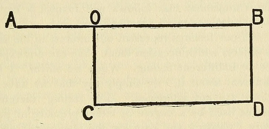 An illustration from Practical psychology : an advanced manual in the science of mental development, in eleven lessons, 1922, leaf 459
