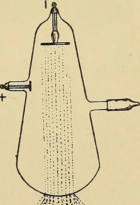An illustration from Practical radiography : a handbook for physicians, surgeons, and other users of X-rays, 1901, leaf 110