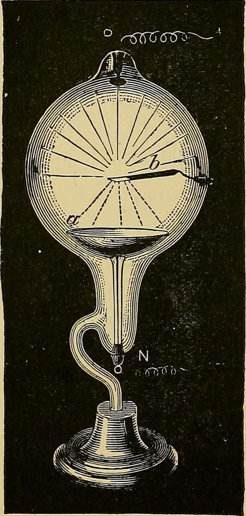 An illustration from Practical radiography : a handbook for physicians, surgeons, and other users of X-rays, 1901, leaf 111