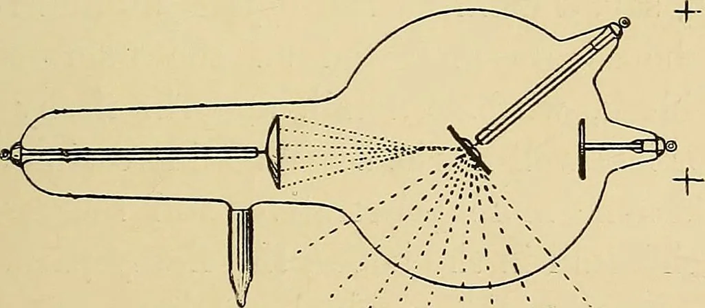 An illustration from Practical radiography : a handbook for physicians, surgeons, and other users of X-rays, 1901, leaf 112