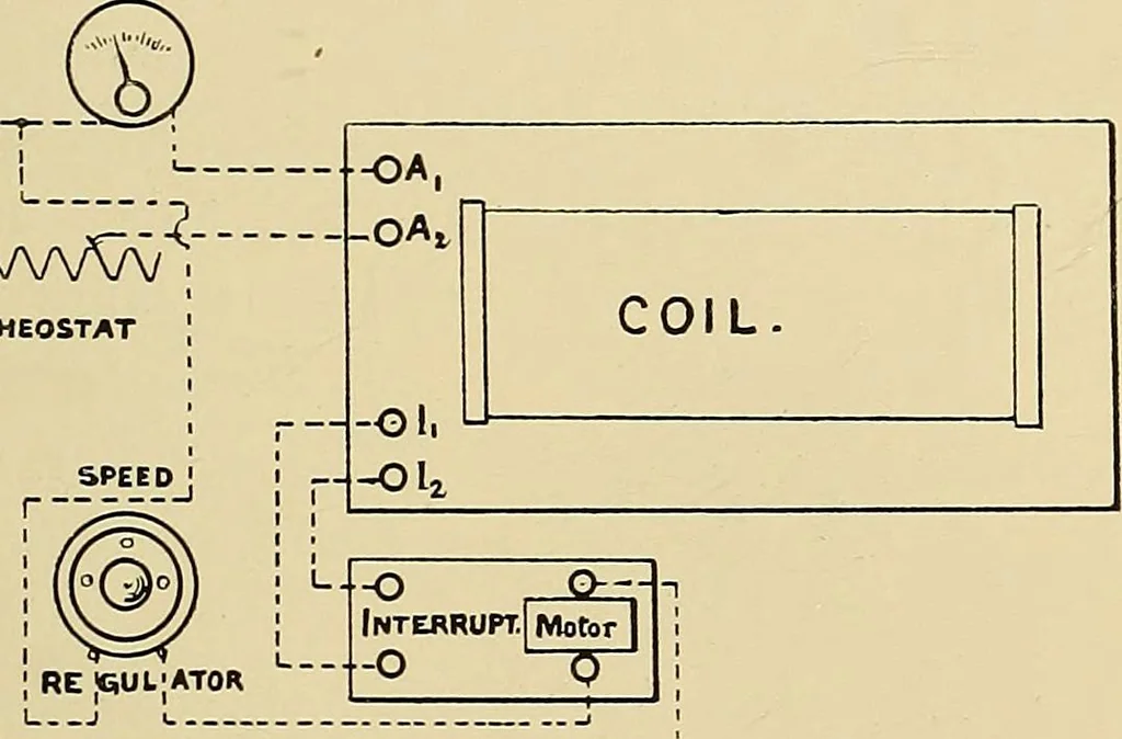 An illustration from Practical radiography : a handbook for physicians, surgeons, and other users of X-rays, 1901, leaf 138