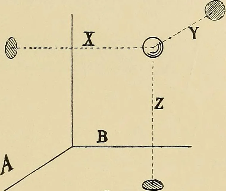 An illustration from Practical radiography : a handbook for physicians, surgeons, and other users of X-rays, 1901, leaf 178