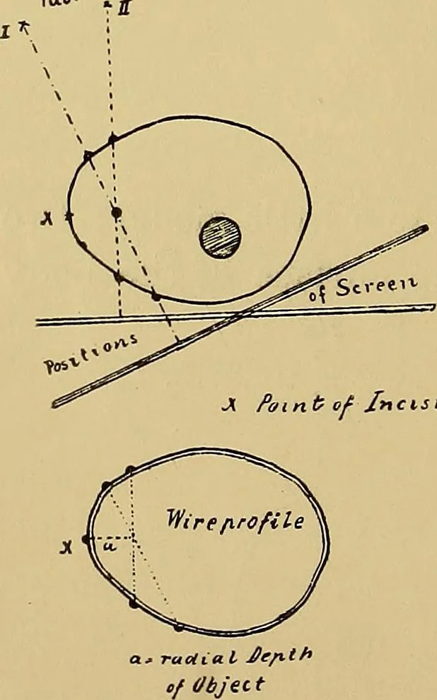 An illustration from Practical radiography : a handbook for physicians, surgeons, and other users of X-rays, 1901, leaf 179