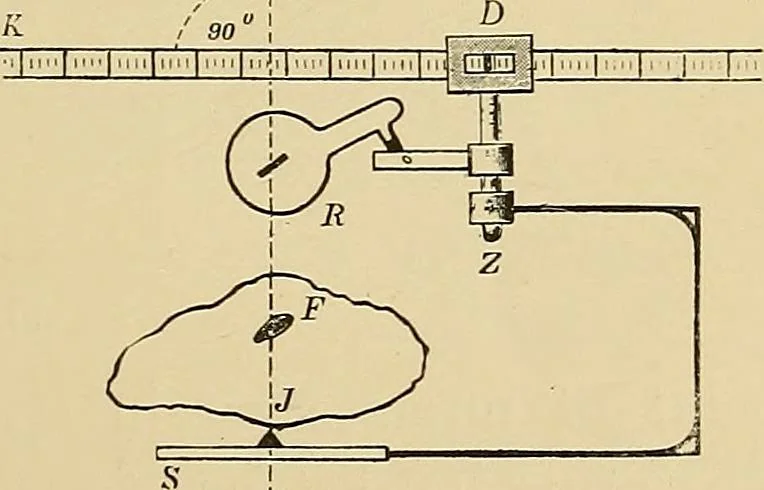 An illustration from Practical radiography : a handbook for physicians, surgeons, and other users of X-rays, 1901, leaf 188