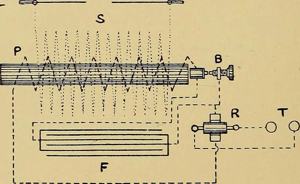 An illustration from Practical radiography : a handbook for physicians, surgeons, and other users of X-rays, 1901, leaf 63