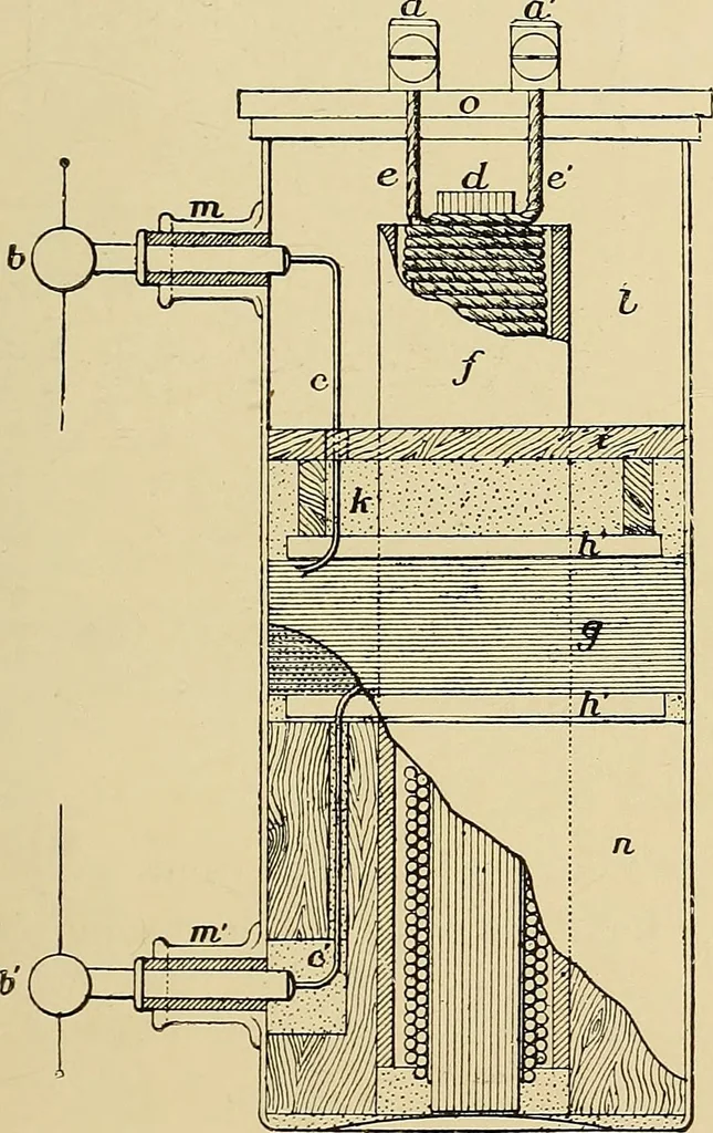 An illustration from Practical radiography : a handbook for physicians, surgeons, and other users of X-rays, 1901, leaf 70