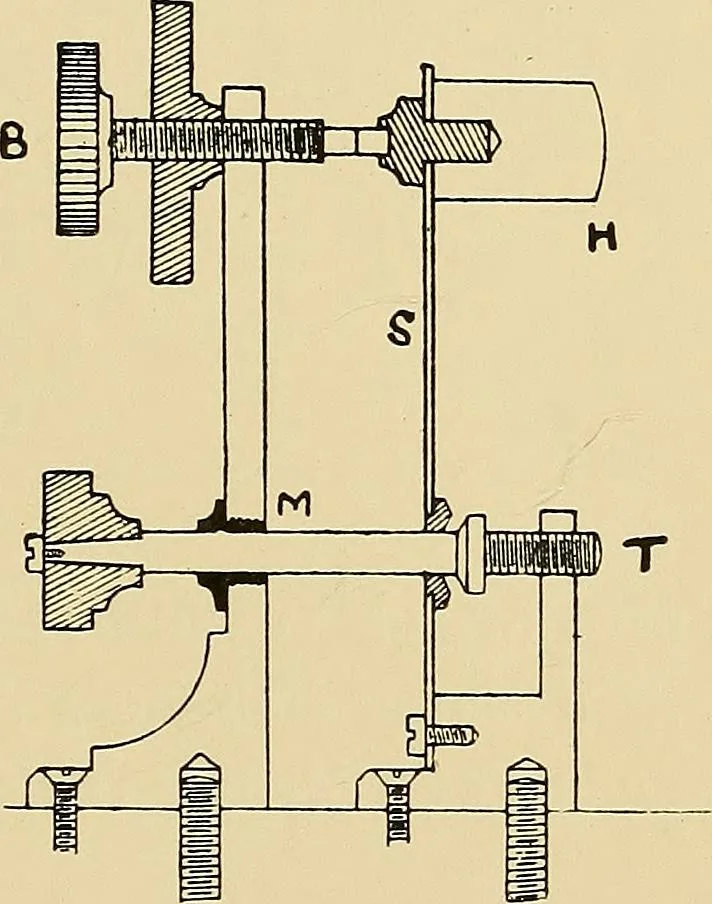 An illustration from Practical radiography : a handbook for physicians, surgeons, and other users of X-rays, 1901, leaf 76