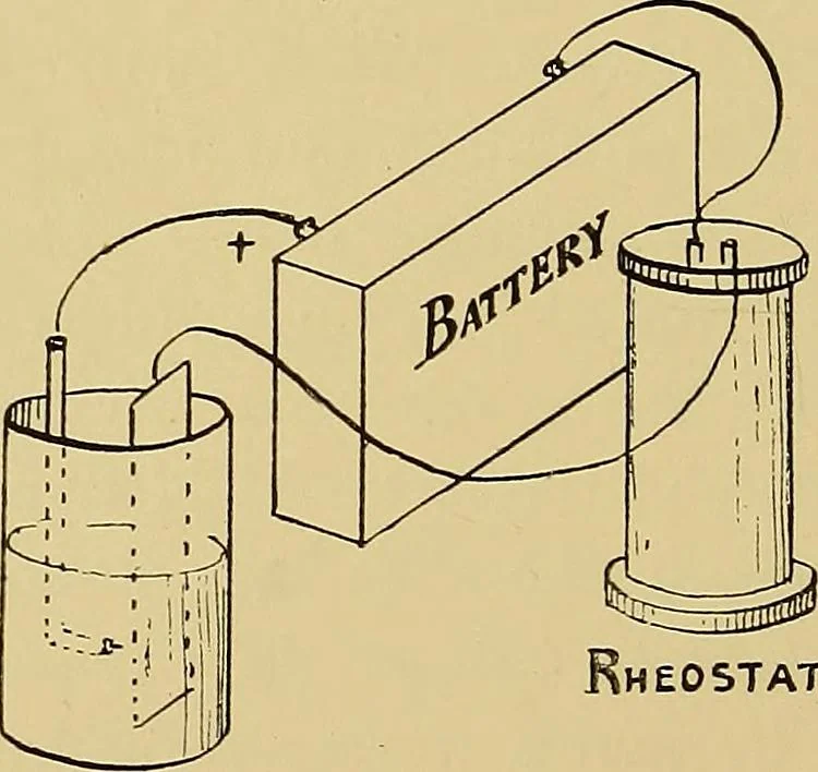 An illustration from Practical radiography : a handbook for physicians, surgeons, and other users of X-rays, 1901, leaf 91