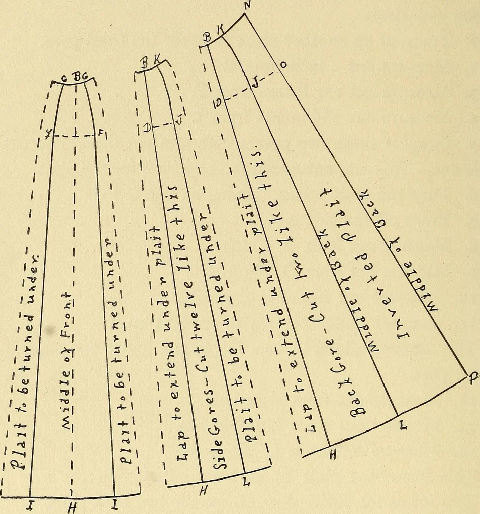 An illustration from Practical sewing and dressmaking, 1913, leaf 129
