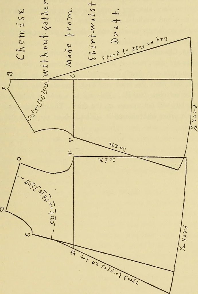 An illustration from Practical sewing and dressmaking, 1913, leaf 146