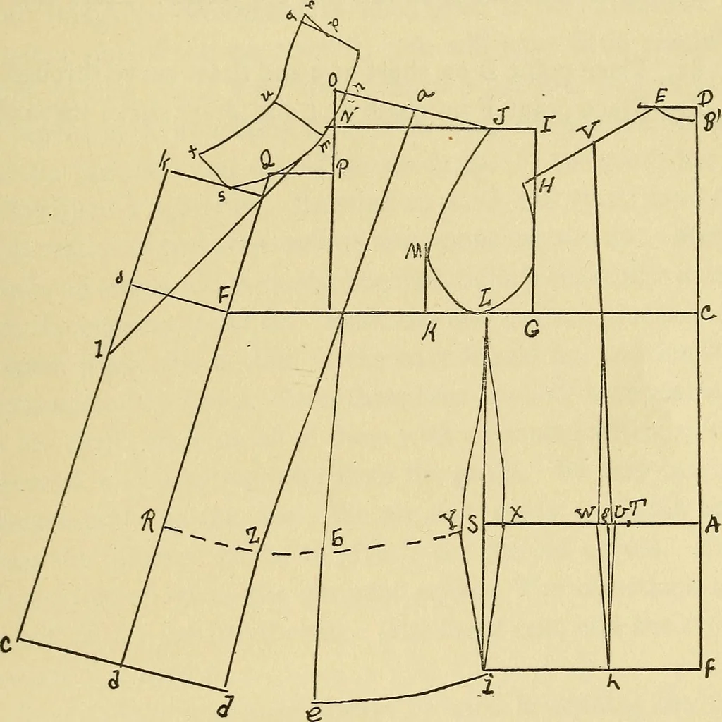 An illustration from Practical sewing and dressmaking, 1913, leaf 182