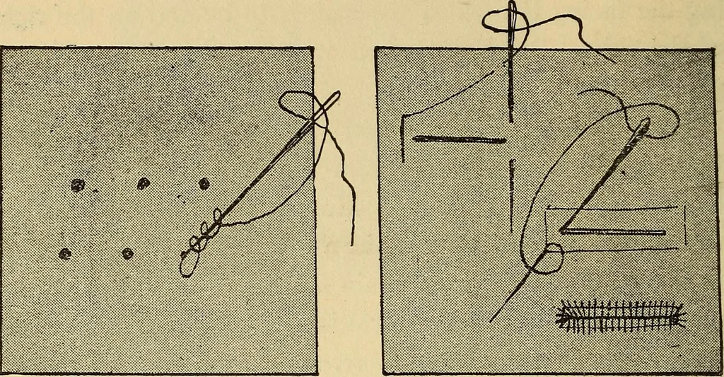 An illustration from Practical sewing and dressmaking, 1913, leaf 19