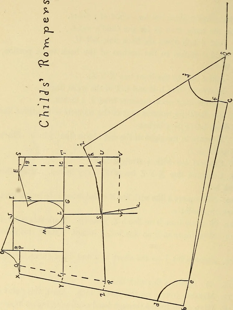 An illustration from Practical sewing and dressmaking, 1913, leaf 207