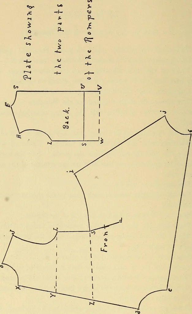 An illustration from Practical sewing and dressmaking, 1913, leaf 211