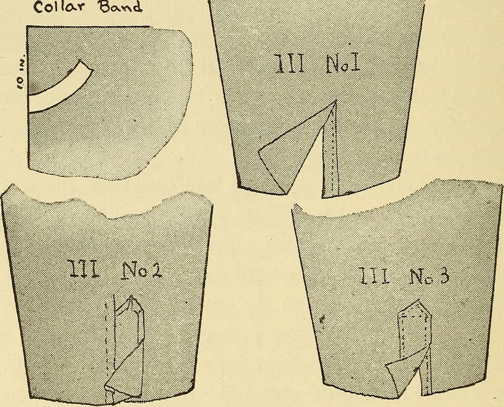 An illustration from Practical sewing and dressmaking, 1913, leaf 59