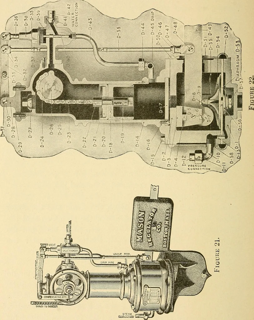 An illustration from Practical stationary engineering : in form of questions and answers, 1909, leaf 111