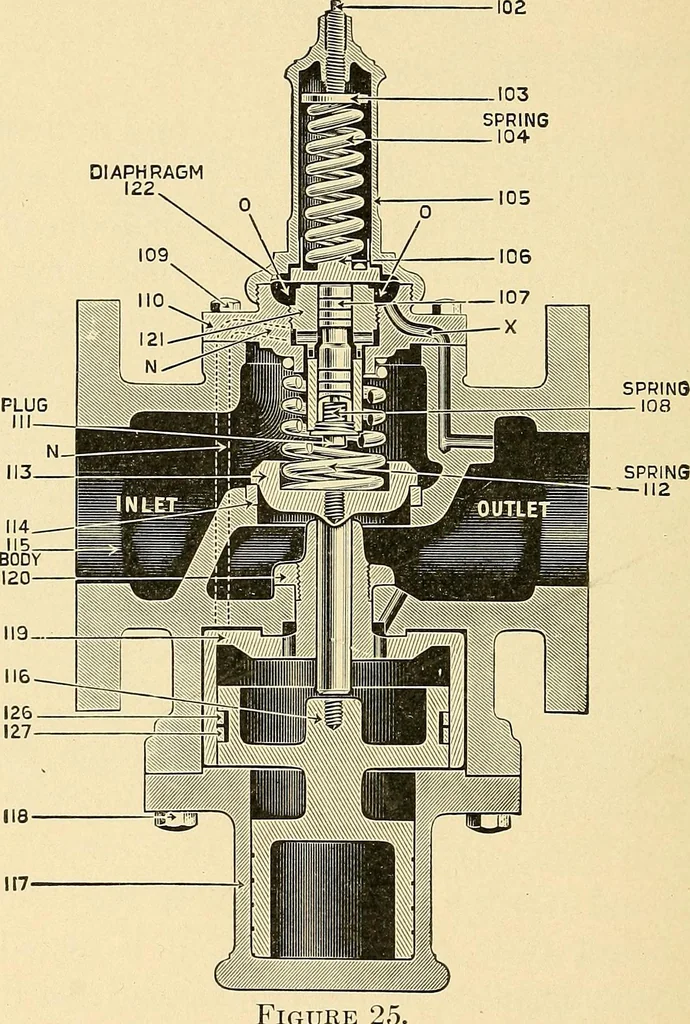 An illustration from Practical stationary engineering : in form of questions and answers, 1909, leaf 119