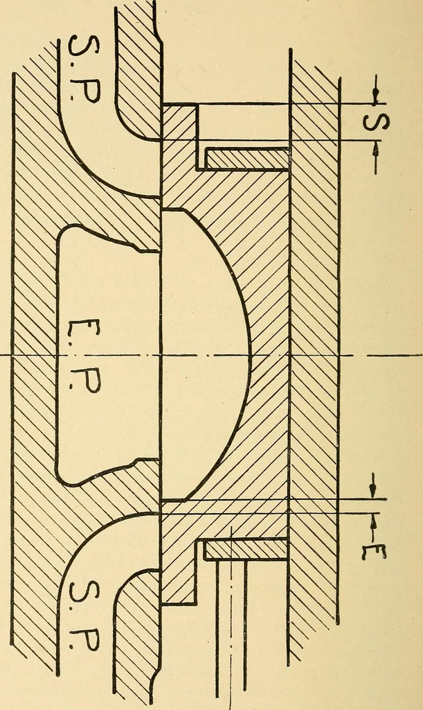 An illustration from Practical stationary engineering : in form of questions and answers, 1909, leaf 141