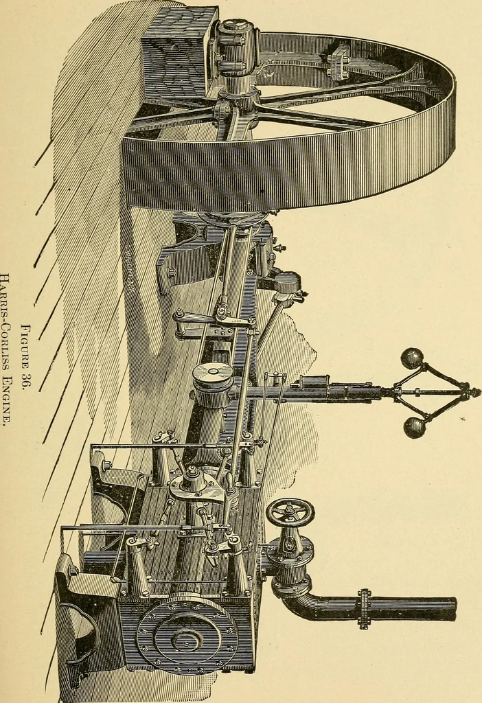 An illustration from Practical stationary engineering : in form of questions and answers, 1909, leaf 156