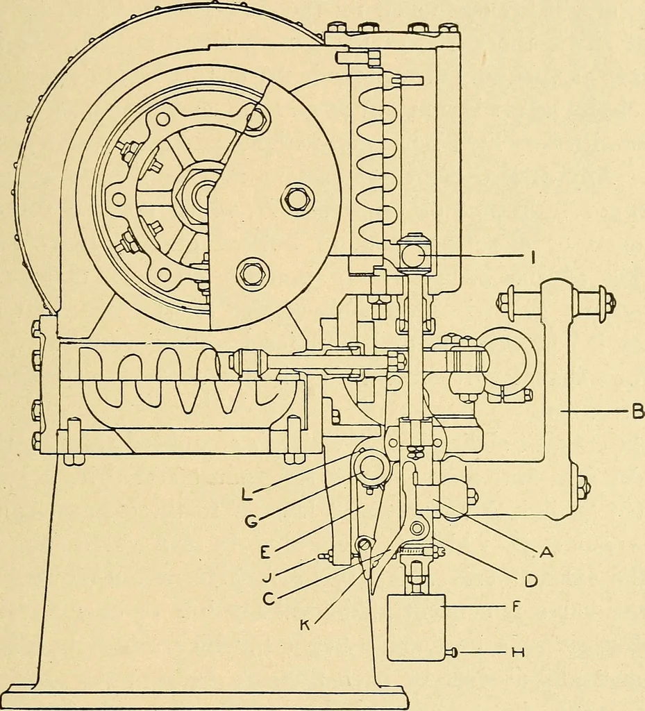 An illustration from Practical stationary engineering : in form of questions and answers, 1909, leaf 166