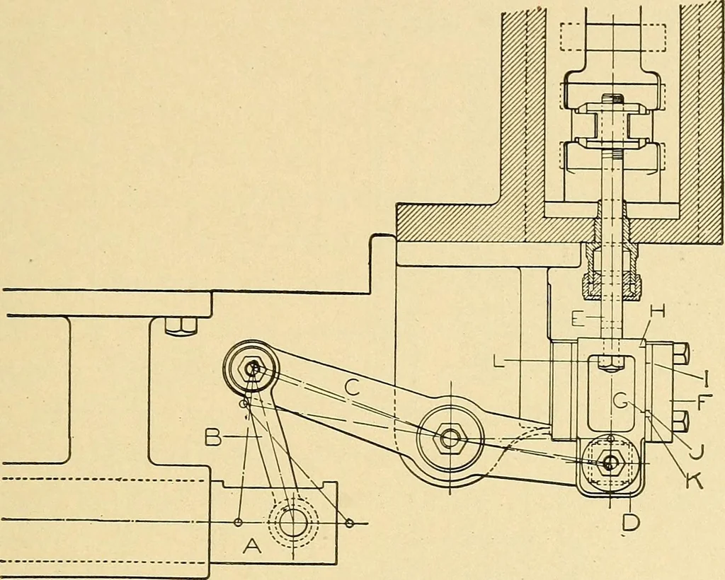 An illustration from Practical stationary engineering : in form of questions and answers, 1909, leaf 168