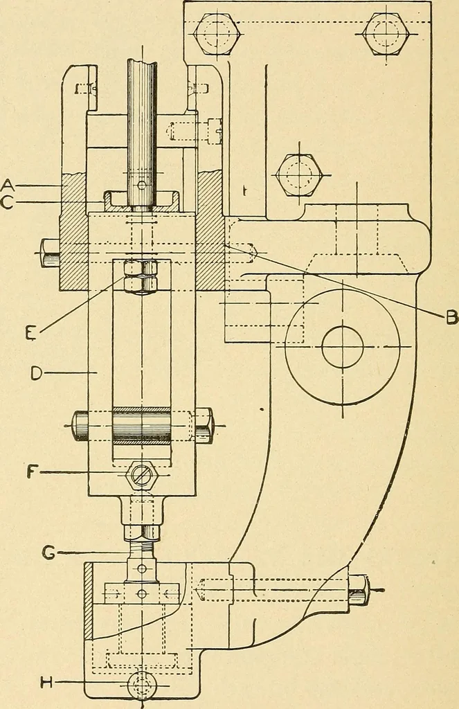 An illustration from Practical stationary engineering : in form of questions and answers, 1909, leaf 169
