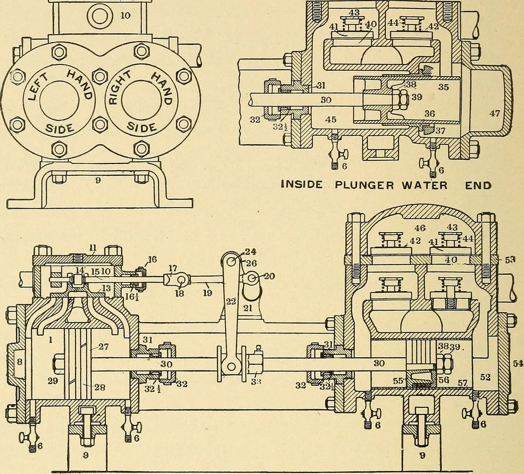 An illustration from Practical stationary engineering : in form of questions and answers, 1909, leaf 179