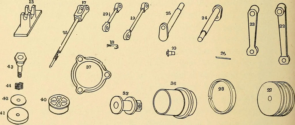 An illustration from Practical stationary engineering : in form of questions and answers, 1909, leaf 179