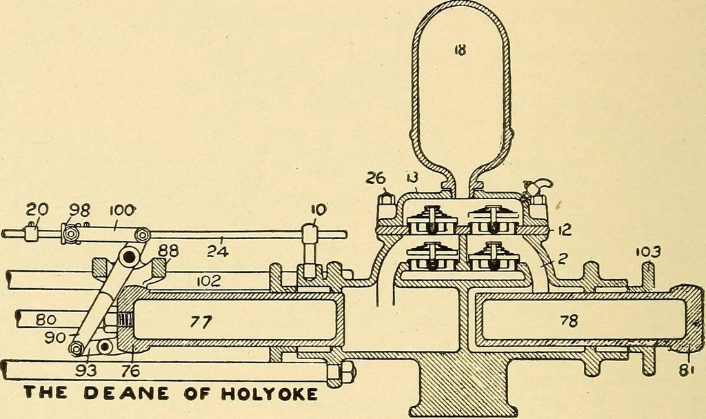An illustration from Practical stationary engineering : in form of questions and answers, 1909, leaf 181