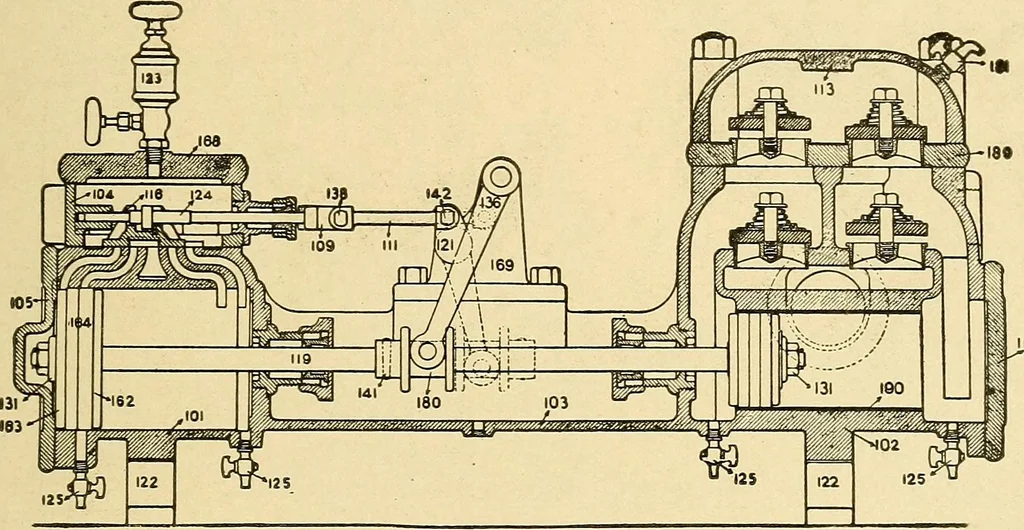An illustration from Practical stationary engineering : in form of questions and answers, 1909, leaf 190