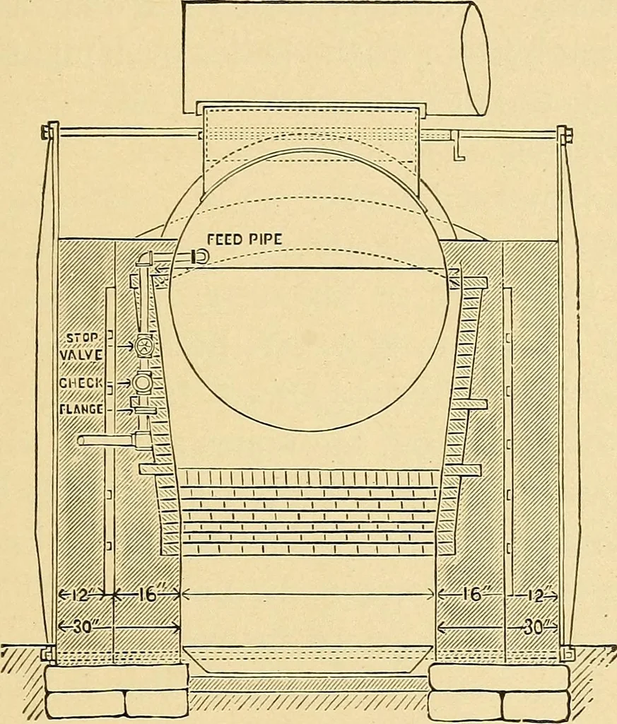 An illustration from Practical stationary engineering : in form of questions and answers, 1909, leaf 20
