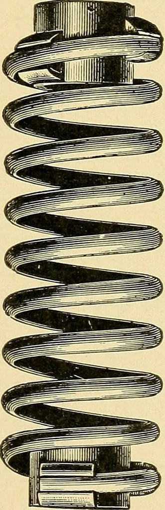 An illustration from Practical stationary engineering : in form of questions and answers, 1909, leaf 210