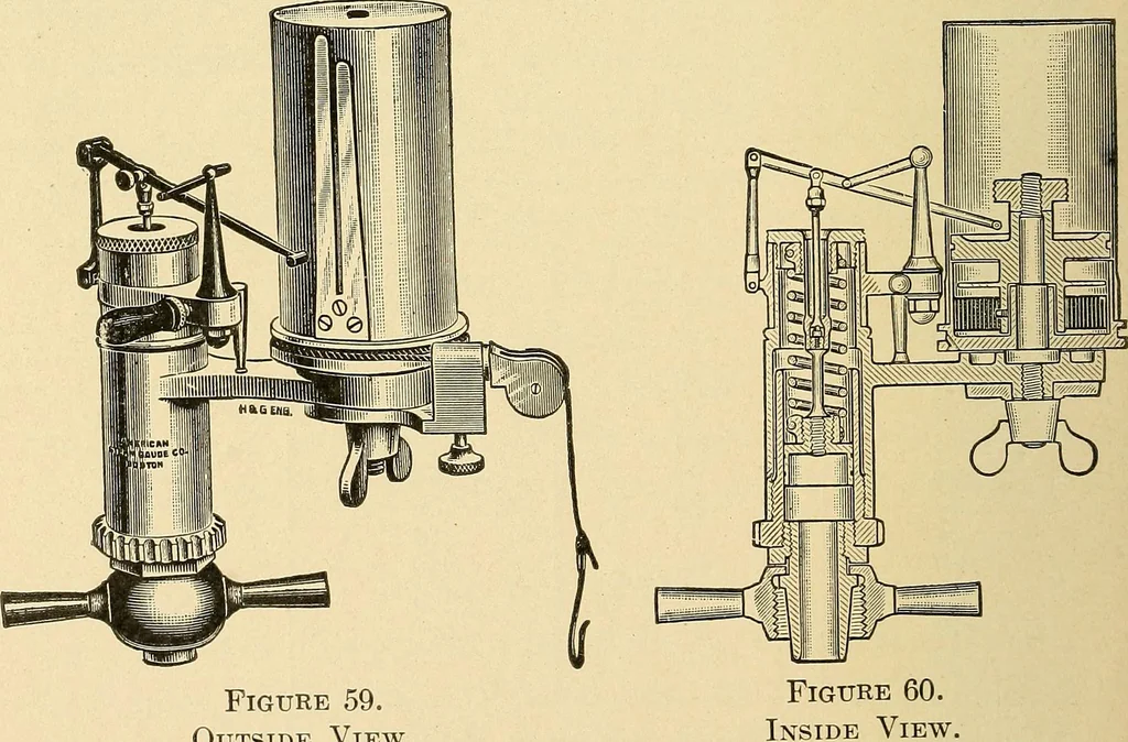 An illustration from Practical stationary engineering : in form of questions and answers, 1909, leaf 213