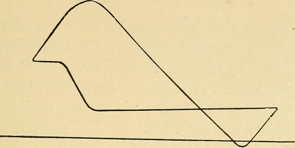 An illustration from Practical stationary engineering : in form of questions and answers, 1909, leaf 236