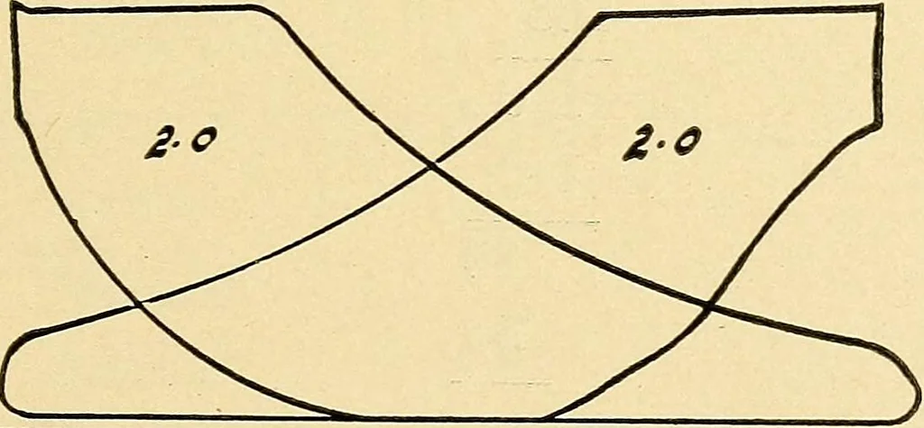 An illustration from Practical stationary engineering : in form of questions and answers, 1909, leaf 242