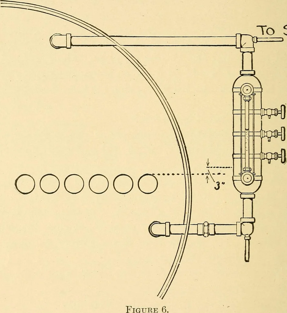 An illustration from Practical stationary engineering : in form of questions and answers, 1909, leaf 35