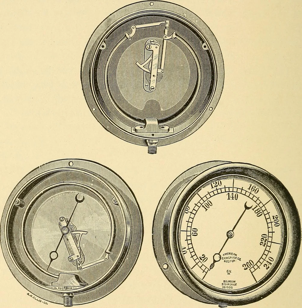 An illustration from Practical stationary engineering : in form of questions and answers, 1909, leaf 41