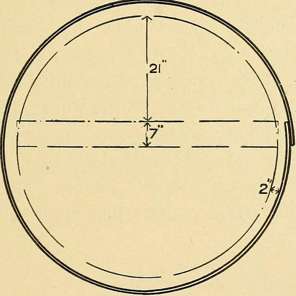 An illustration from Practical stationary engineering : in form of questions and answers, 1909, leaf 78