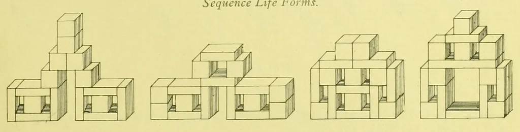 An illustration from Practical studies in the gifts, 1899, leaf 87