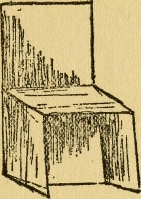 An illustration from A practical system in folding, cutting and modeling, &c., 1908, leaf 16