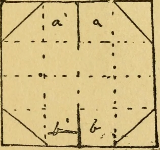 An illustration from A practical system in folding, cutting and modeling, &c., 1908, leaf 18