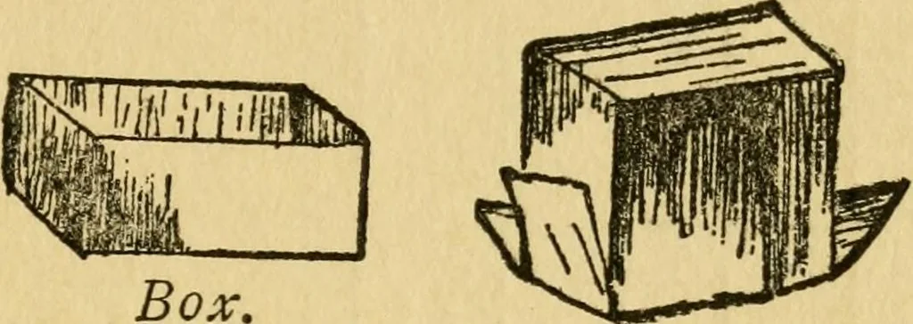 An illustration from A practical system in folding, cutting and modeling, &c., 1908, leaf 18