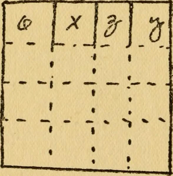 An illustration from A practical system in folding, cutting and modeling, &c., 1908, leaf 19