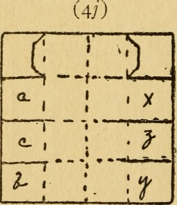 An illustration from A practical system in folding, cutting and modeling, &c., 1908, leaf 21